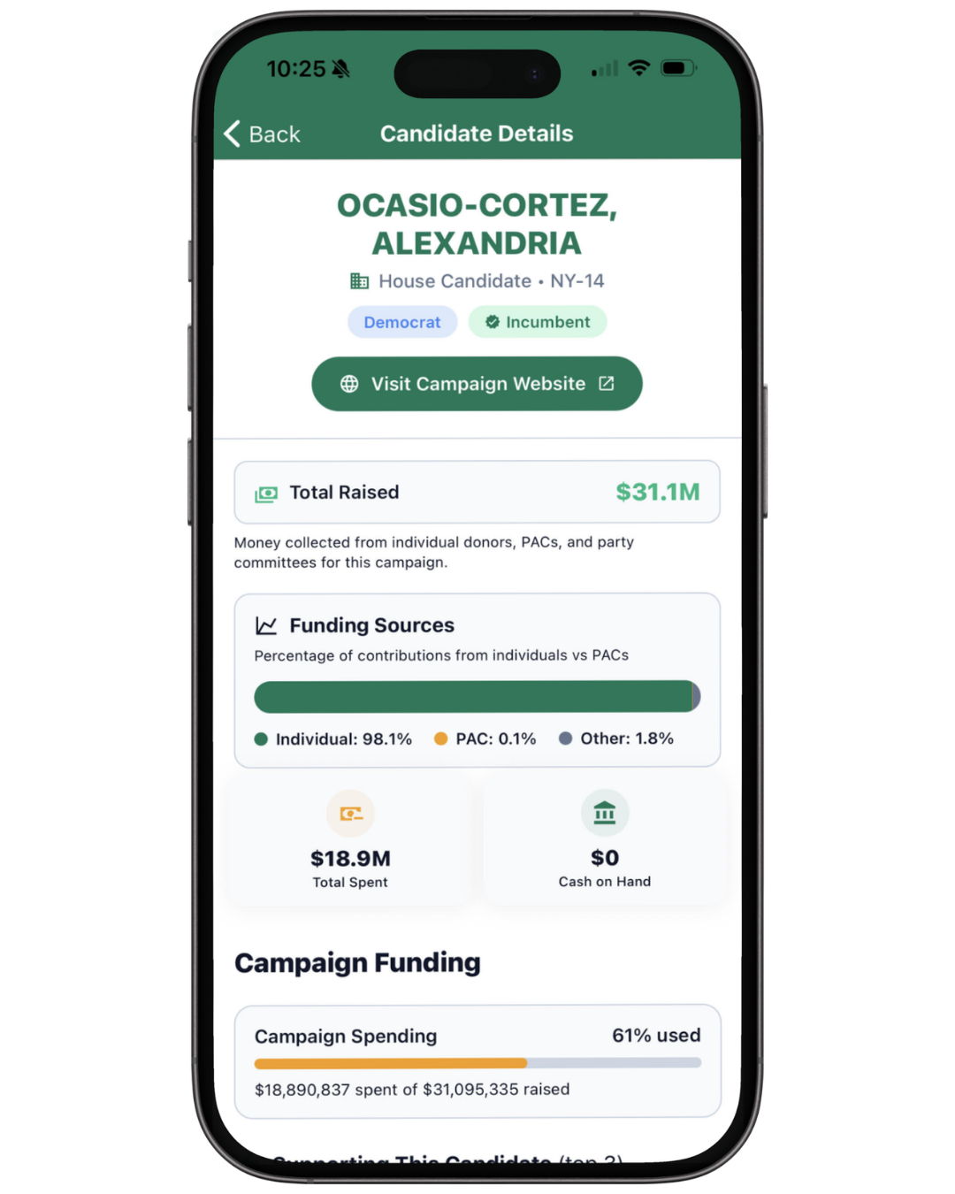 CivixThread app screenshot 12